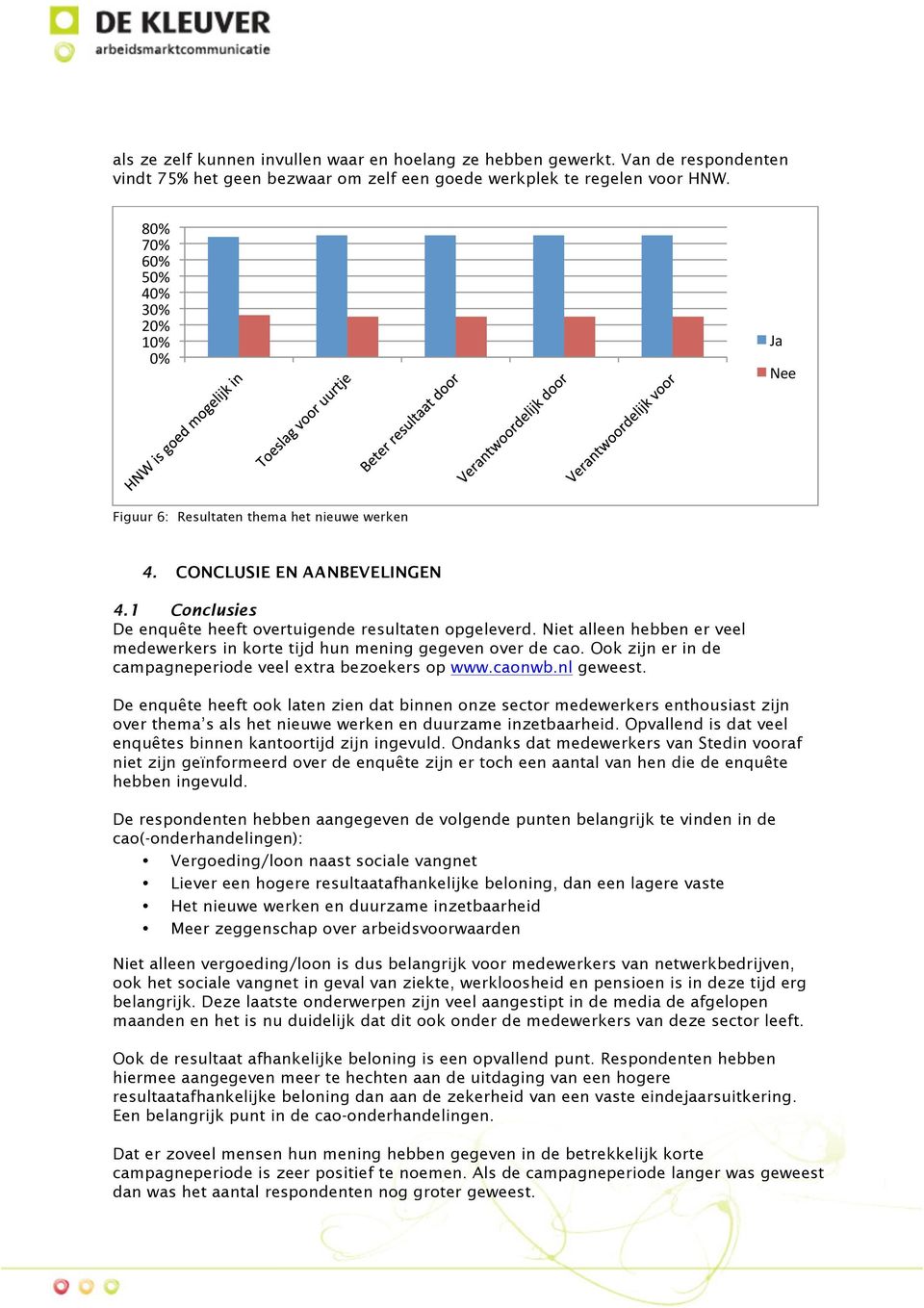 Niet alleen hebben er veel medewerkers in korte tijd hun mening gegeven over de cao. Ook zijn er in de campagneperiode veel extra bezoekers op www.caonwb.nl geweest.