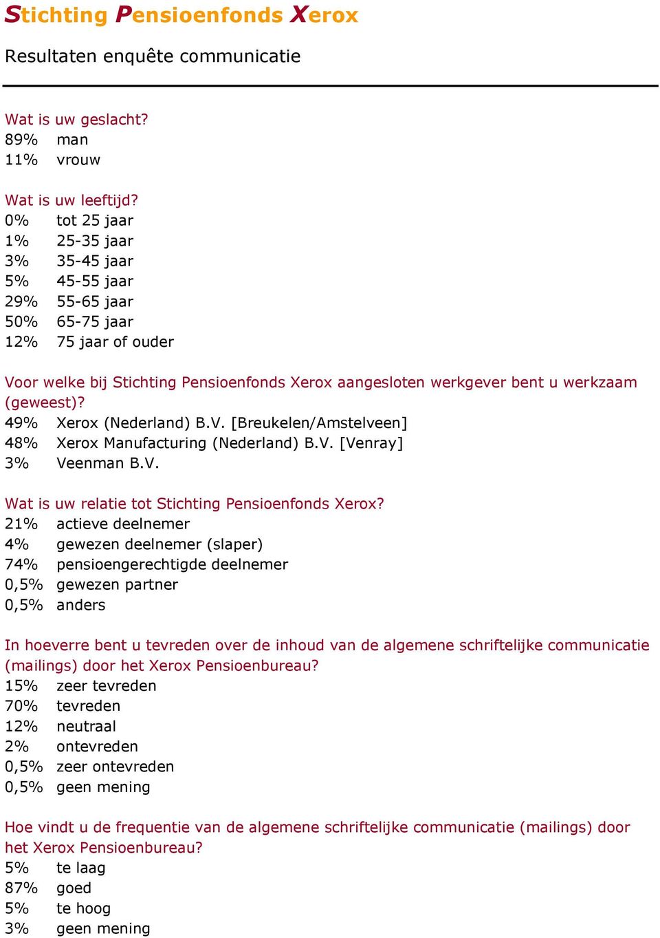 (geweest)? 49% Xerox (Nederland) B.V.