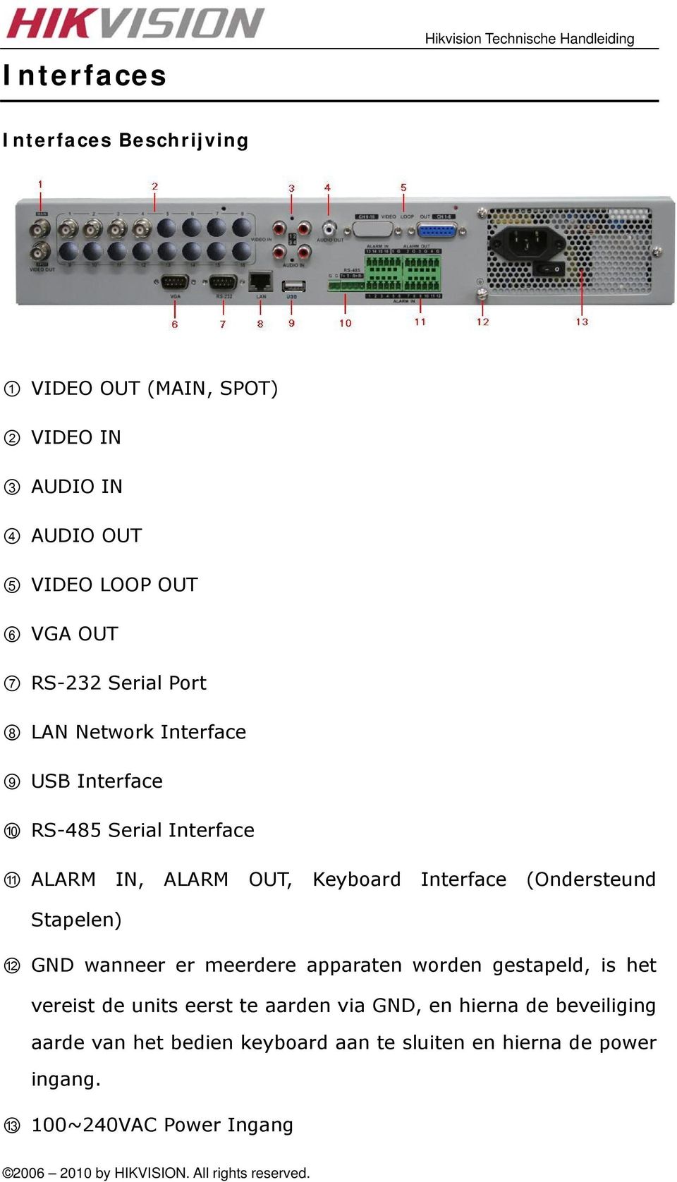 OUT, Keyboard Interface (Ondersteund Stapelen) 12 GND wanneer er meerdere apparaten worden gestapeld, is het vereist de units eerst