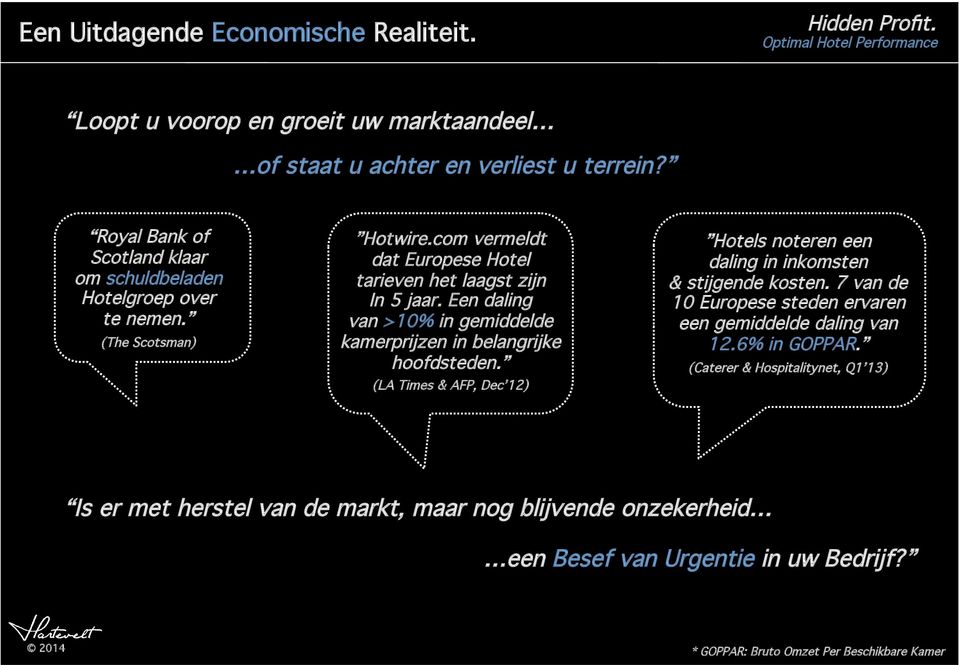 van >10% in gemiddelde kamerprijzen in belangrijke hoofdsteden.! (LA Times & AFP, Dec 12)! Hotels noteren een! daling in inkomsten! & stijgende kosten.