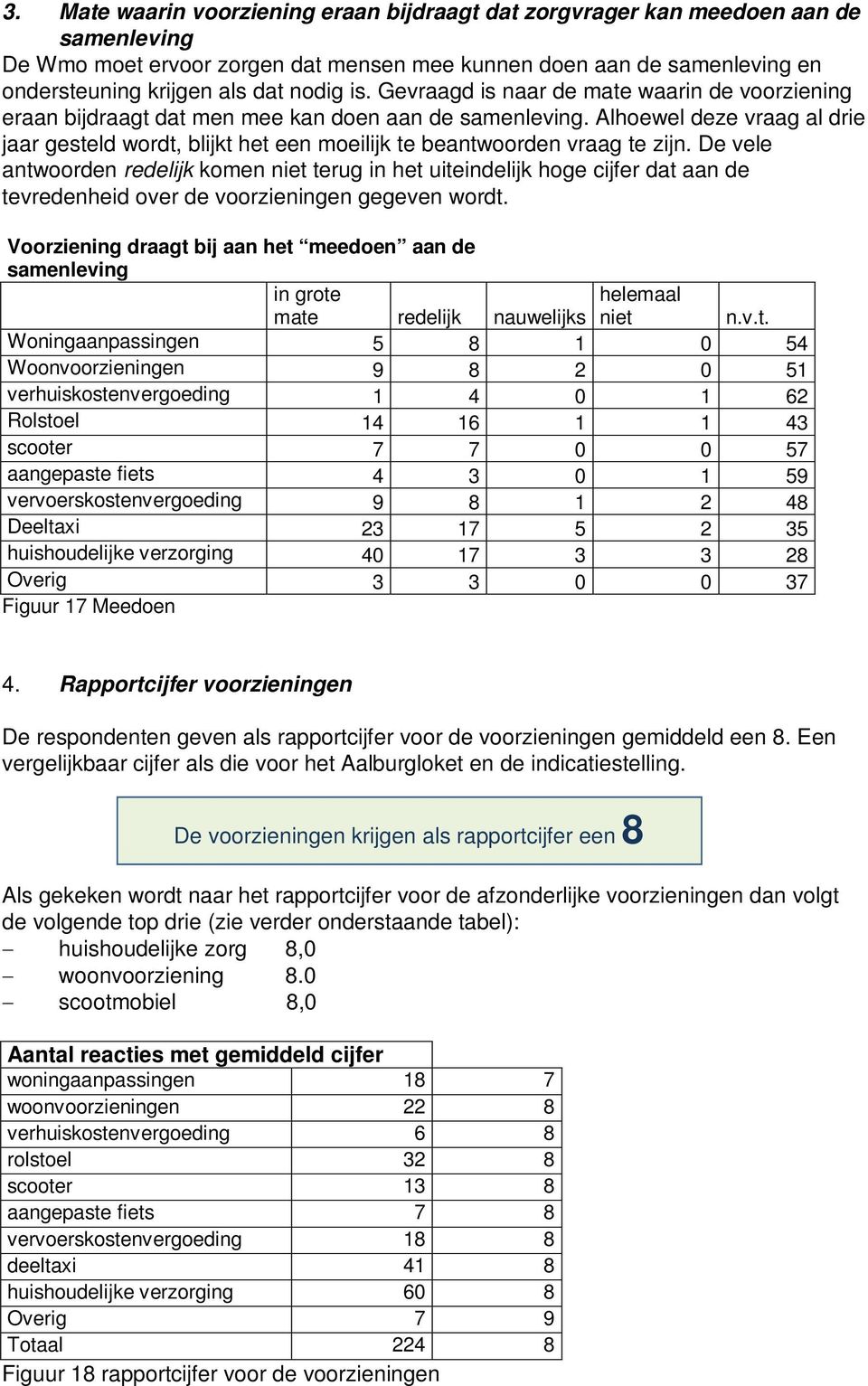 Alhoewel deze vraag al drie jaar gesteld wordt, blijkt het een moeilijk te beantwoorden vraag te zijn.