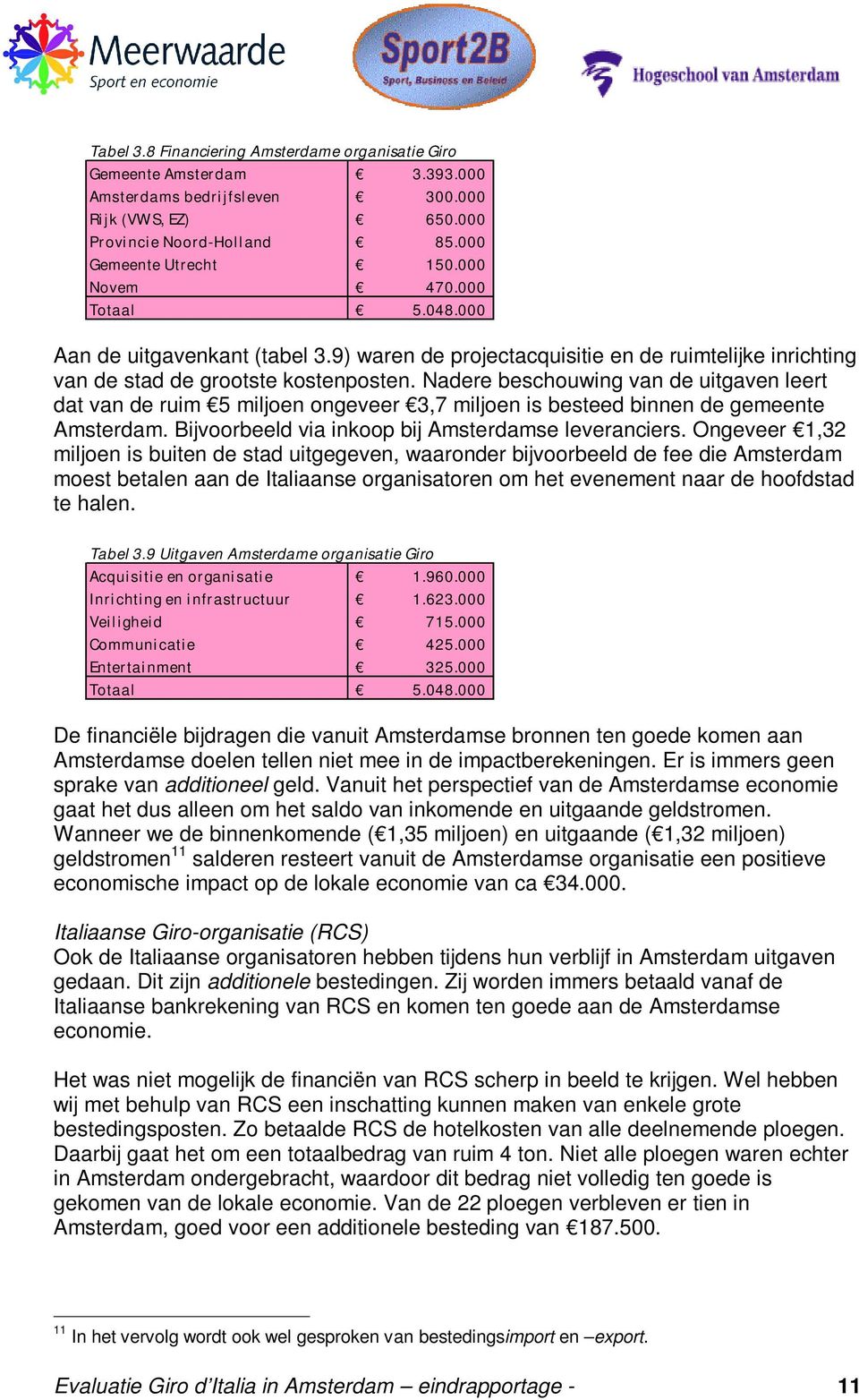 Nadere beschouwing van de uitgaven leert dat van de ruim 5 miljoen ongeveer 3,7 miljoen is besteed binnen de gemeente Amsterdam. Bijvoorbeeld via inkoop bij Amsterdamse leveranciers.