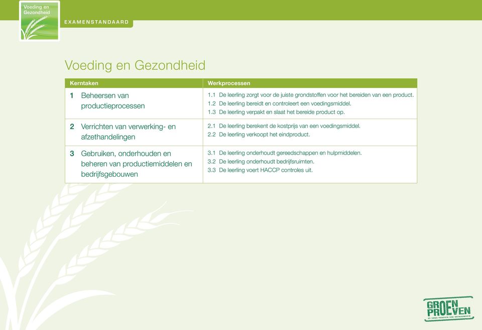 1.3 De leerling verpakt en slaat het bereide product op. 2.1 De leerling berekent de kostprijs van een voedingsmiddel. 2.2 De leerling verkoopt het eindproduct. 3.