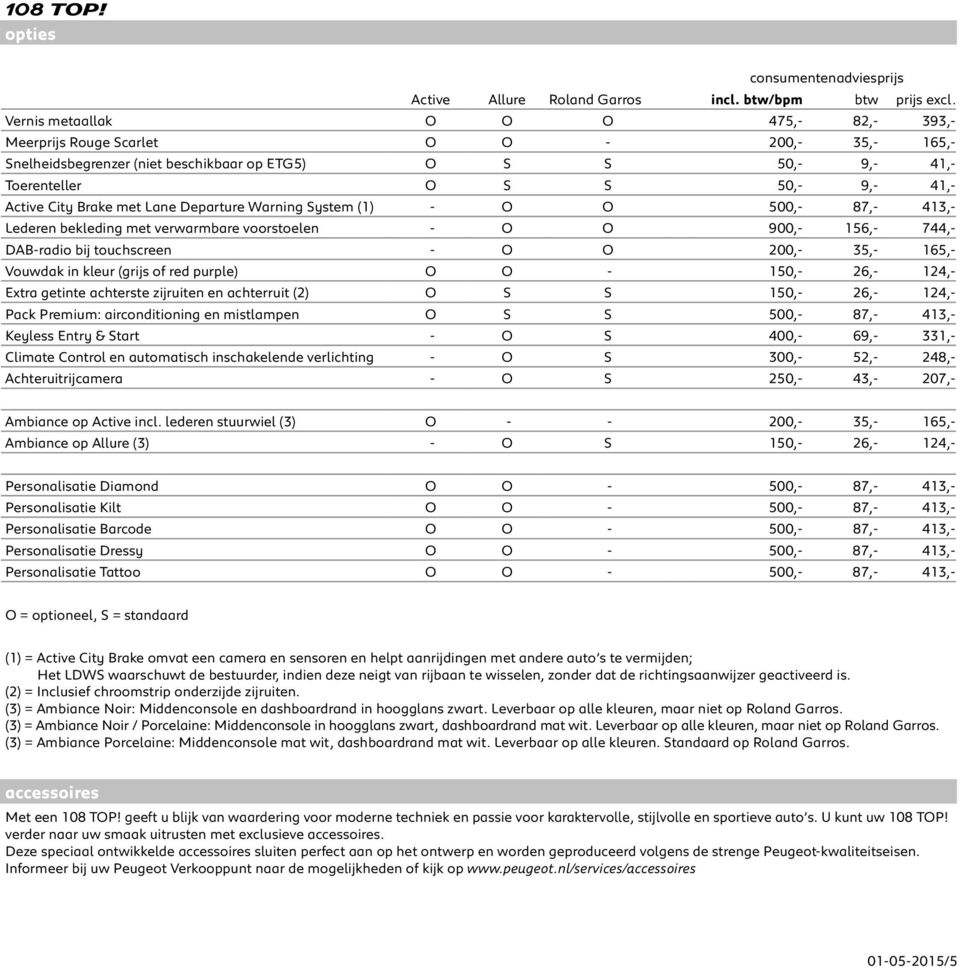 Brake met Lane Departure Warning System (1) - O O 500,- 87,- 413,- Lederen bekleding met verwarmbare voorstoelen - O O 900,- 156,- 744,- DAB-radio bij touchscreen - O O 200,- 35,- 165,- Vouwdak in