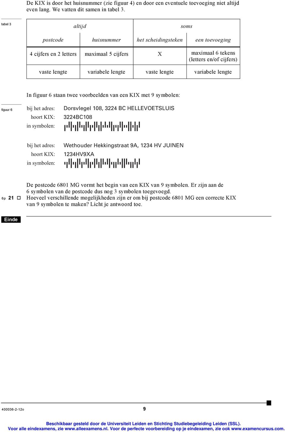 lengte variabele lengte In figuur 6 staan twee voorbeelden van een KIX met 9 symbolen: figuur 6 bij het adres: hoort KIX: in symbolen: Dorsvlegel 108, 3224 BC HELLEVOETSLUIS 3224BC108 bij het adres: