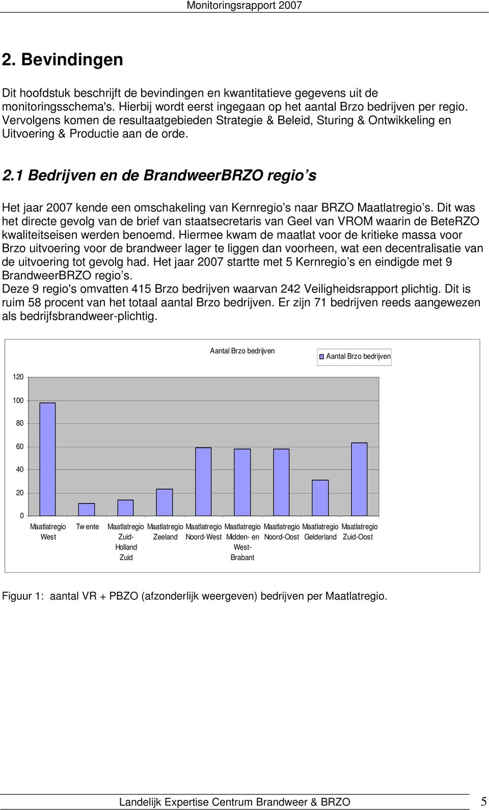 1 Bedrijven en de BrandweerBRZO regio s Het jaar 2007 kende een omschakeling van Kernregio s naar BRZO Maatlatregio s.