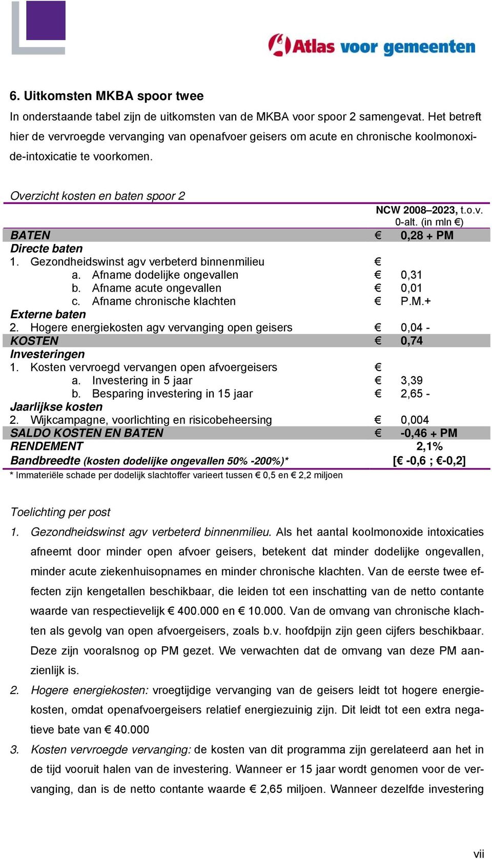 (in mln ) BATEN 0,28 + PM Directe baten 1. Gezondheidswinst agv verbeterd binnenmilieu a. Afname dodelijke ongevallen b. Afname acute ongevallen c. Afname chronische klachten 0,31 0,01 P.M.+ Externe baten 2.