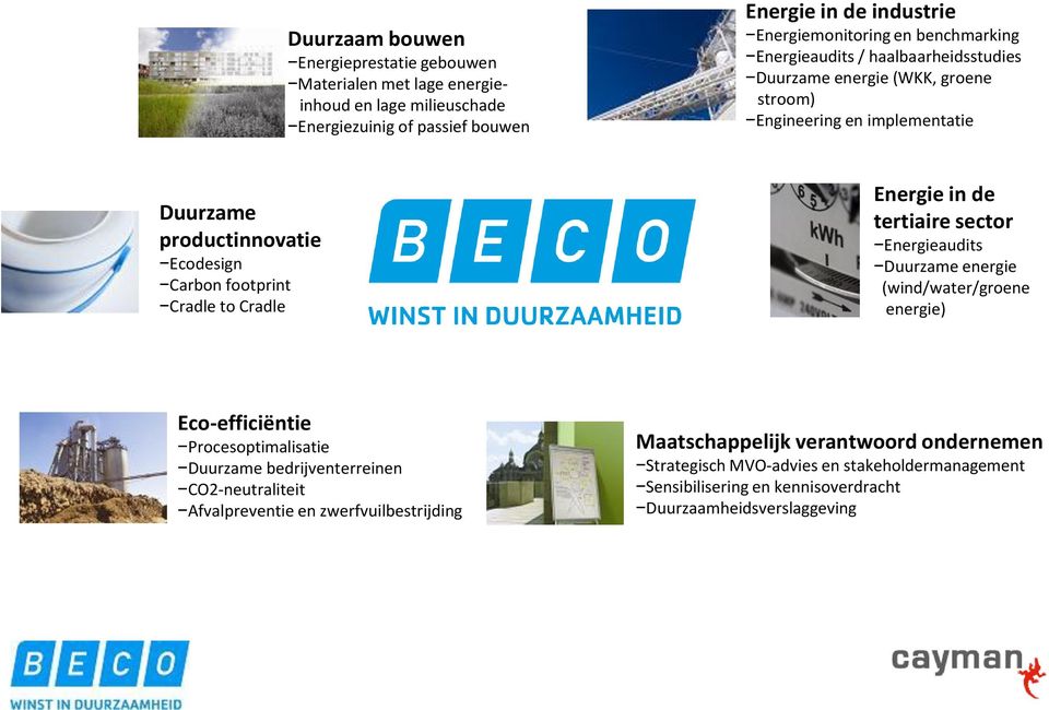 Cradle Energie in de tertiaire sector Energieaudits Duurzame energie (wind/water/groene energie) Eco-efficiëntie Procesoptimalisatie Duurzame bedrijventerreinen CO2-neutraliteit