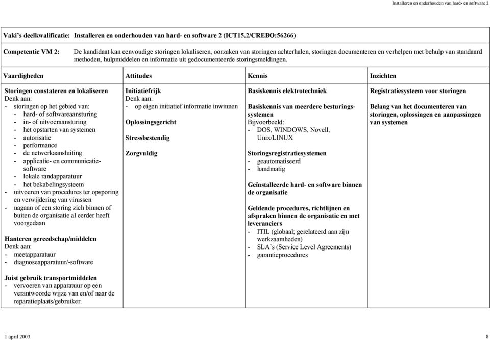 Storingen constateren en lokaliseren - storingen op het gebied van: - hard- of softwareaansturing - in- of uitvoeraansturing - het opstarten van systemen - autorisatie - performance - de