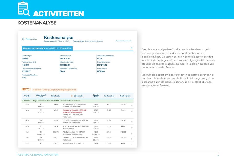 De analyse is geheel op maat in te stellen op basis van uw loon- en brandstofkosten.