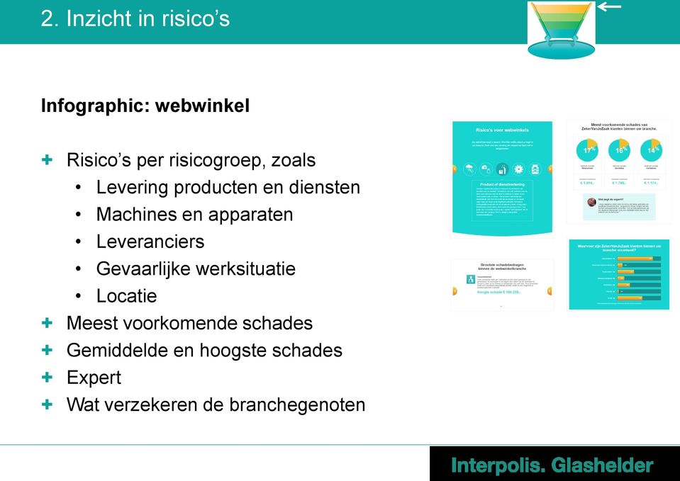 apparaten Leveranciers Gevaarlijke werksituatie Locatie + Meest