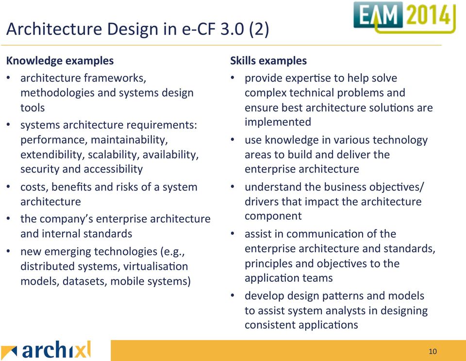 security and accessibility costs, benefits and risks of a system architecture the company s enterprise architecture and internal standards new emergi