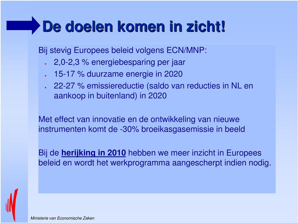 22-27 % emissiereductie (saldo van reducties in NL en aankoop in buitenland) in 2020 Met effect van innovatie en