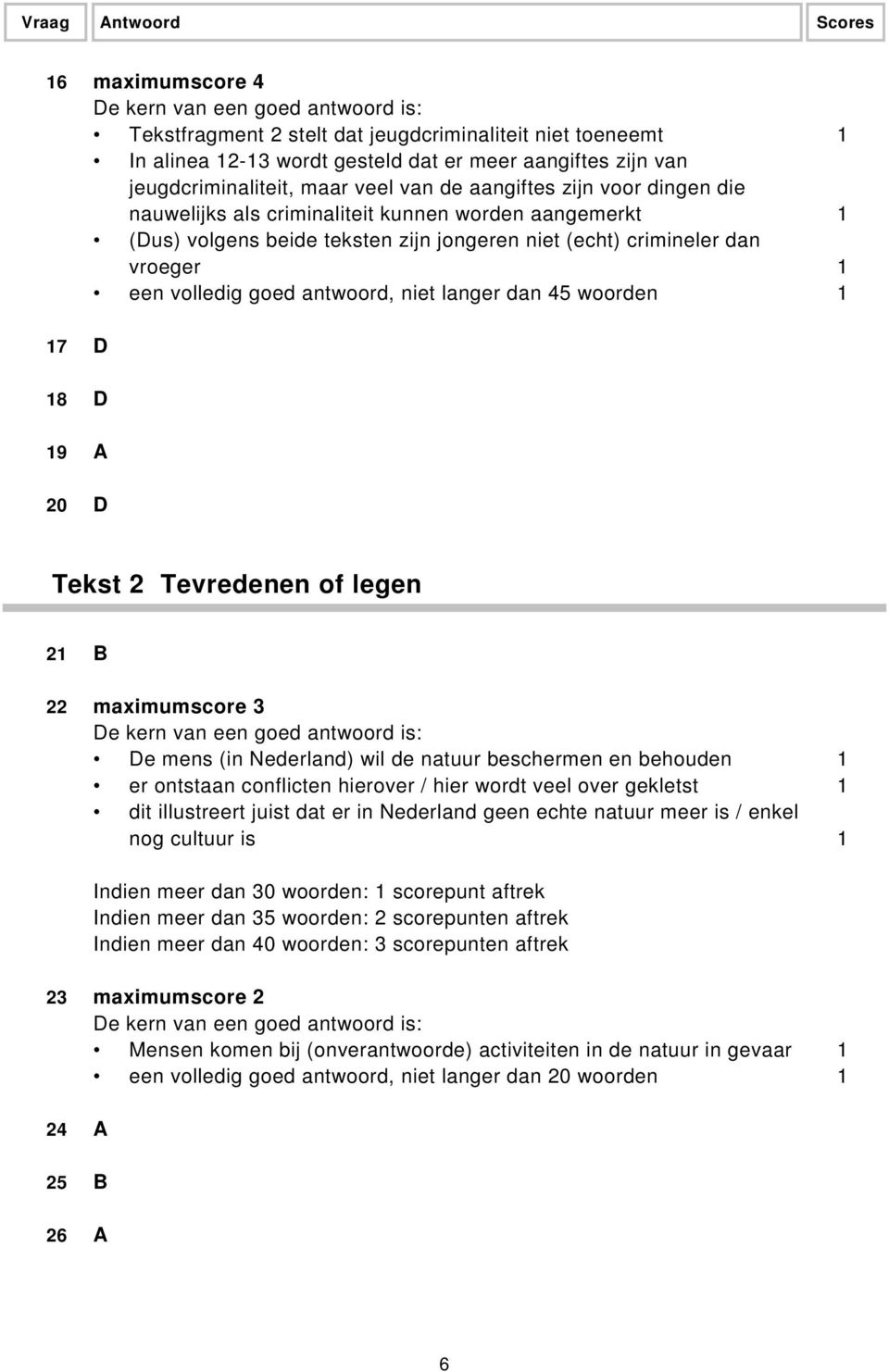 woorden 1 17 D 18 D 19 A 20 D Tekst 2 Tevredenen of legen 21 B 22 maximumscore 3 De mens (in Nederland) wil de natuur beschermen en behouden 1 er ontstaan conflicten hierover / hier wordt veel over