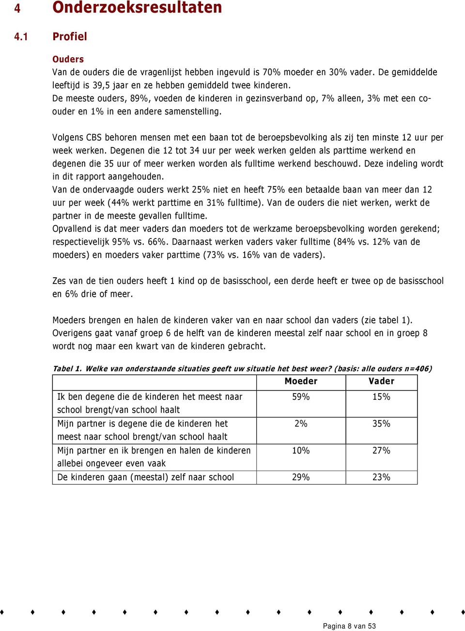 Volgens CBS behoren mensen met een baan tot de beroepsbevolking als zij ten minste 12 uur per week werken.