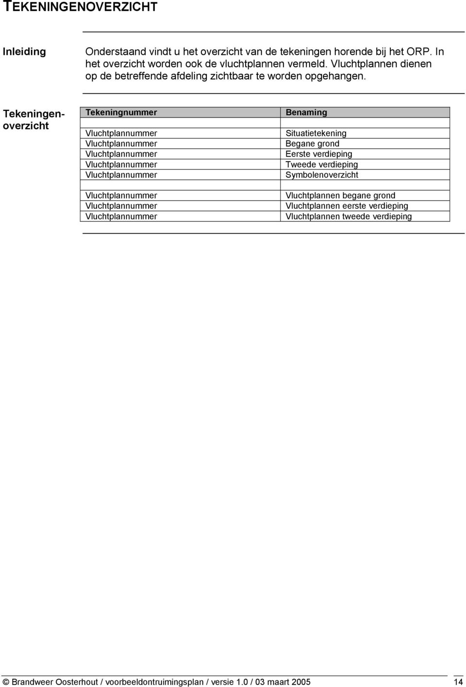 Tekeningenoverzicht Tekeningnummer Vluchtplannummer Vluchtplannummer Vluchtplannummer Vluchtplannummer Vluchtplannummer Vluchtplannummer Vluchtplannummer