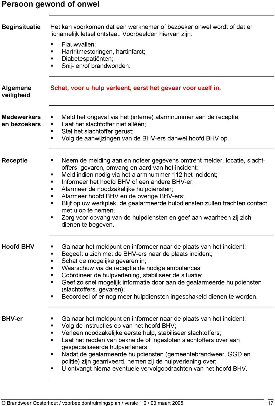 Medewerkers en bezoekers Meld het ongeval via het (interne) alarmnummer aan de receptie; Laat het slachtoffer niet alléén; Stel het slachtoffer gerust; Volg de aanwijzingen van de BHV-ers danwel