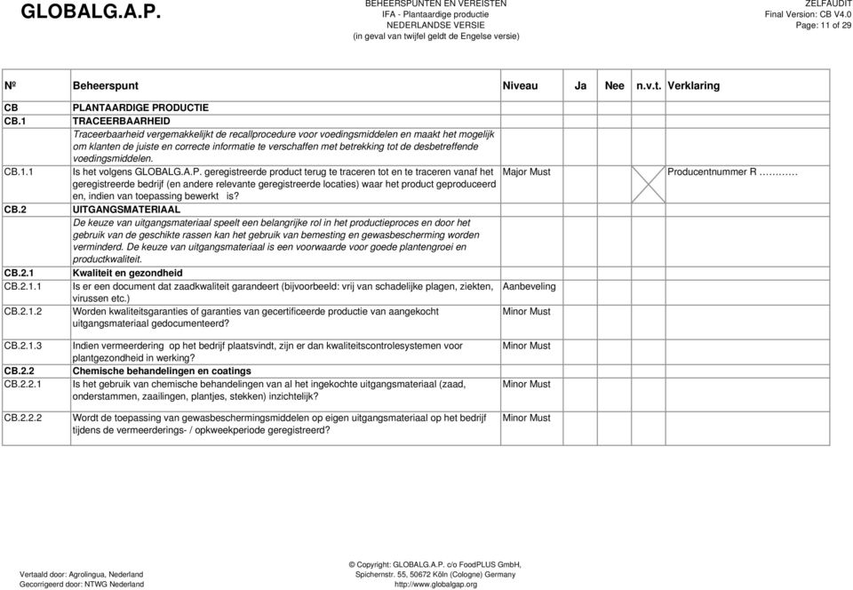 CB.1.1 CB.2 CB.2.1 CB.2.1.1 CB.2.1.2 PLANTAARDIGE PRODUCTIE TRACEERBAARHEID Traceerbaarheid vergemakkelijkt de recallprocedure voor voedingsmiddelen en maakt het mogelijk om klanten de juiste en