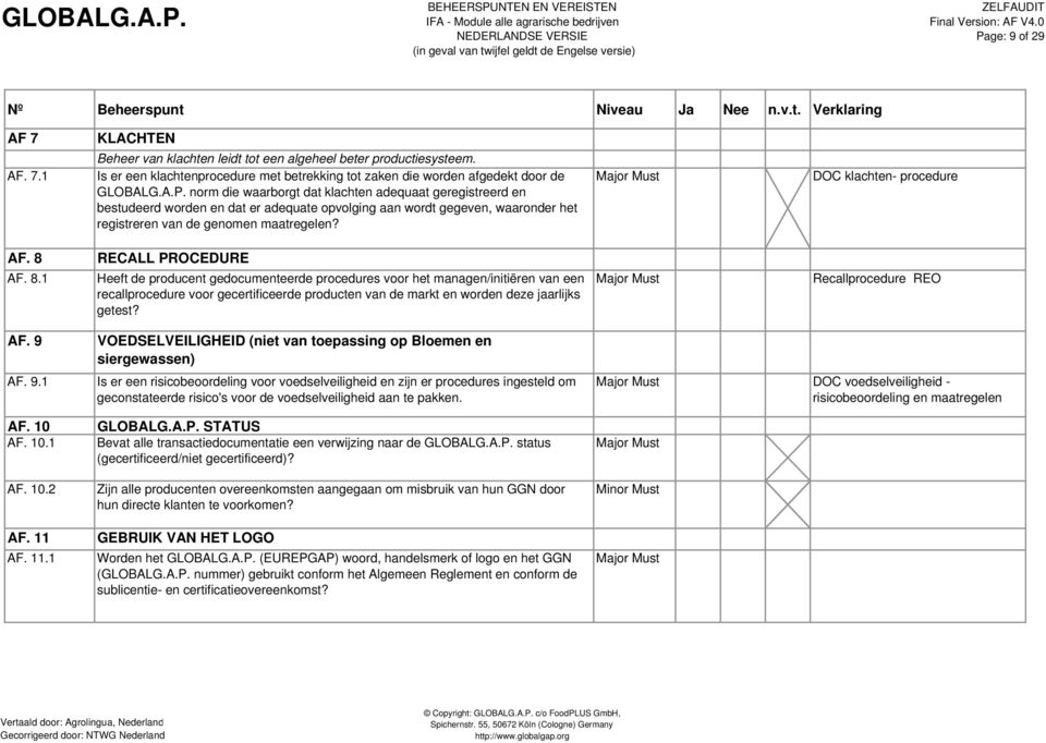 norm die waarborgt dat klachten adequaat geregistreerd en bestudeerd worden en dat er adequate opvolging aan wordt gegeven, waaronder het registreren van de genomen maatregelen?