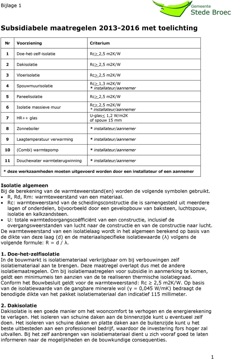 installateur/aannemer 9 Laagtemperatuur verwarming * installateur/aannemer 10 (Combi) warmtepomp * installateur/aannemer 11 Douchewater warmteterugwinning * installateur/aannemer * deze werkzaamheden