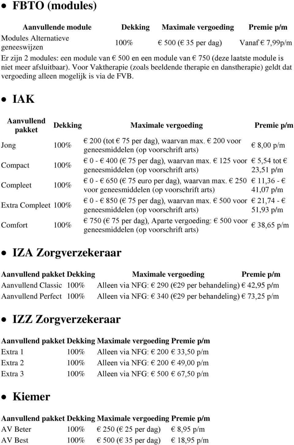 IAK Jong 100% Compact 100% Compleet 100% Extra Compleet 100% Comfort 100% IZA Zorgverzekeraar 200 (tot 75 per dag), waarvan max.