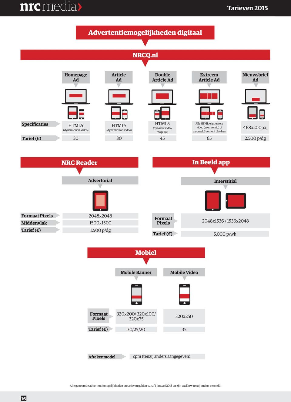 HTML-elementen: video (geen geluid) of carousel, 3 content blokken 468x200px, 30 30 45 65 2.