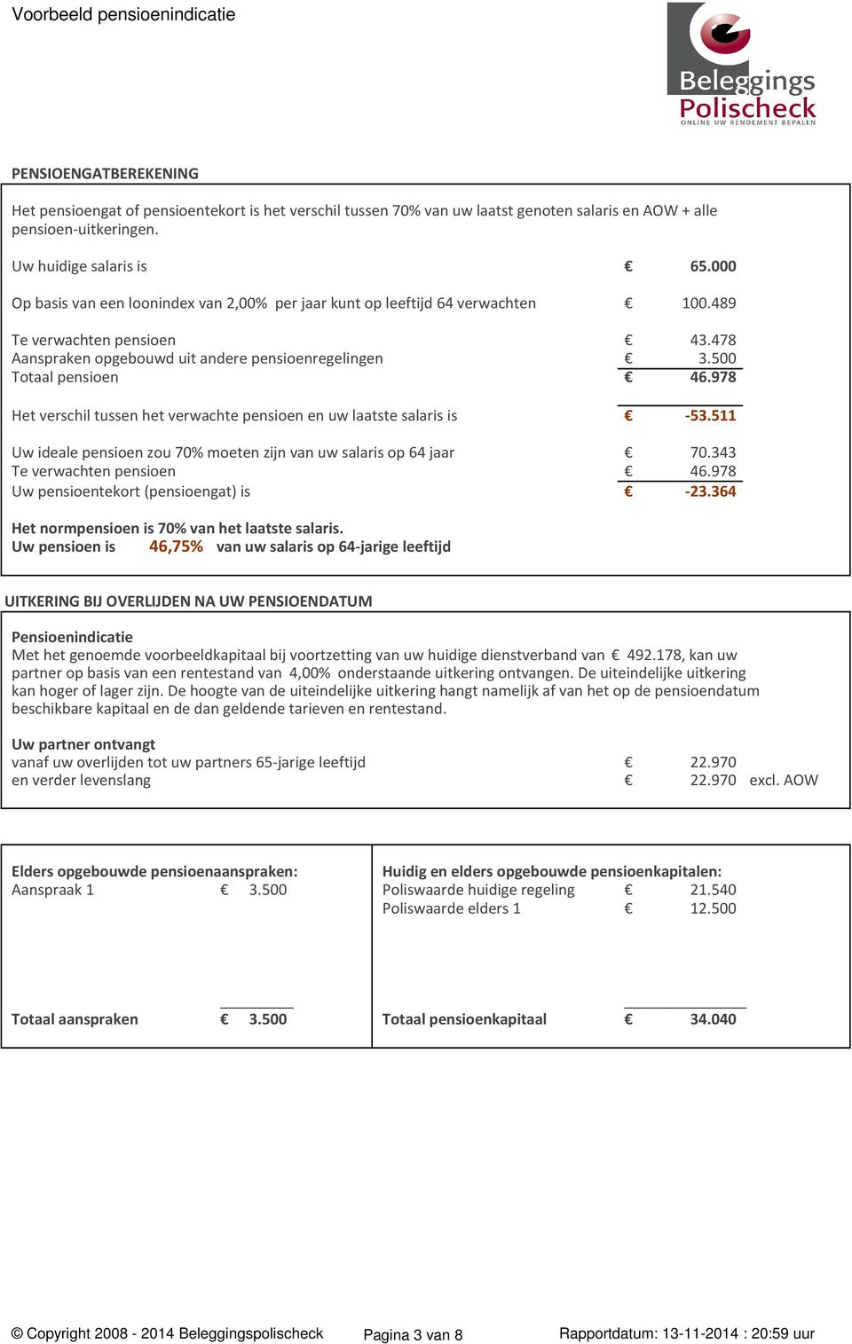 978 Het verschil tussen het verwachte pensioen en uw laatste salaris is -53.511 Uw ideale pensioen zou 70% moeten zijn van uw salaris op 64 jaar 70.343 Te verwachten pensioen 46.