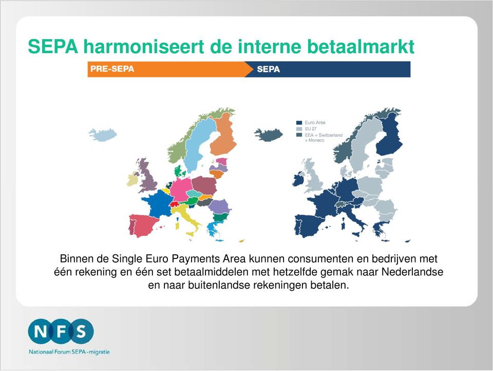 één rekening en één set betaalmiddelen met hetzelfde