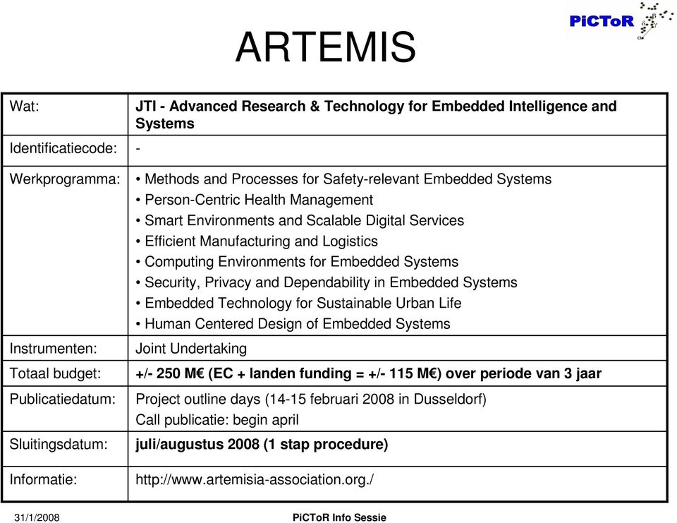 Dependability in Embedded Systems Embedded Technology for Sustainable Urban Life Human Centered Design of Embedded Systems Joint Undertaking +/- 250 M (EC + landen funding =