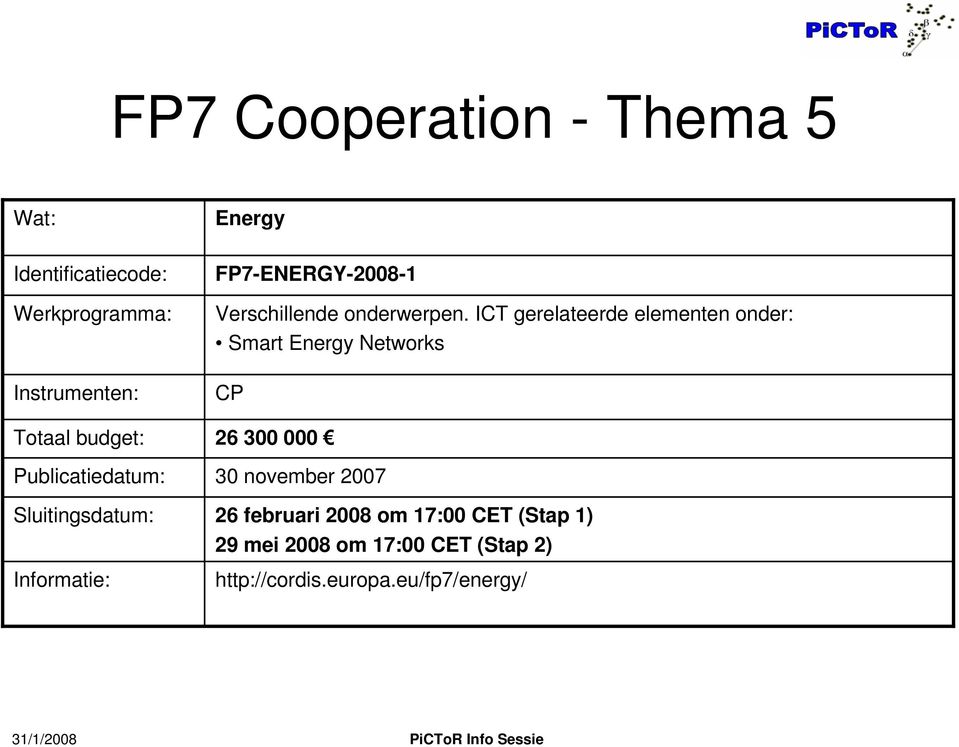 ICT gerelateerde elementen onder: Smart Energy Networks CP 26 300