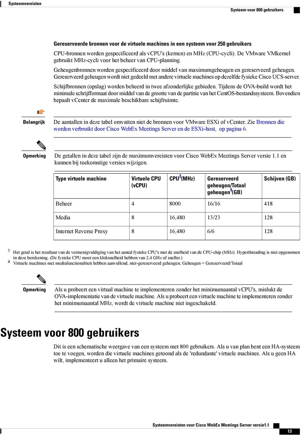 Gereserveerd geheugen wordt niet gedeeld met andere virtuele machines op dezelfde fysieke Cisco UCS-server. Schijfbronnen (opslag) worden beheerd in twee afzonderlijke gebieden.