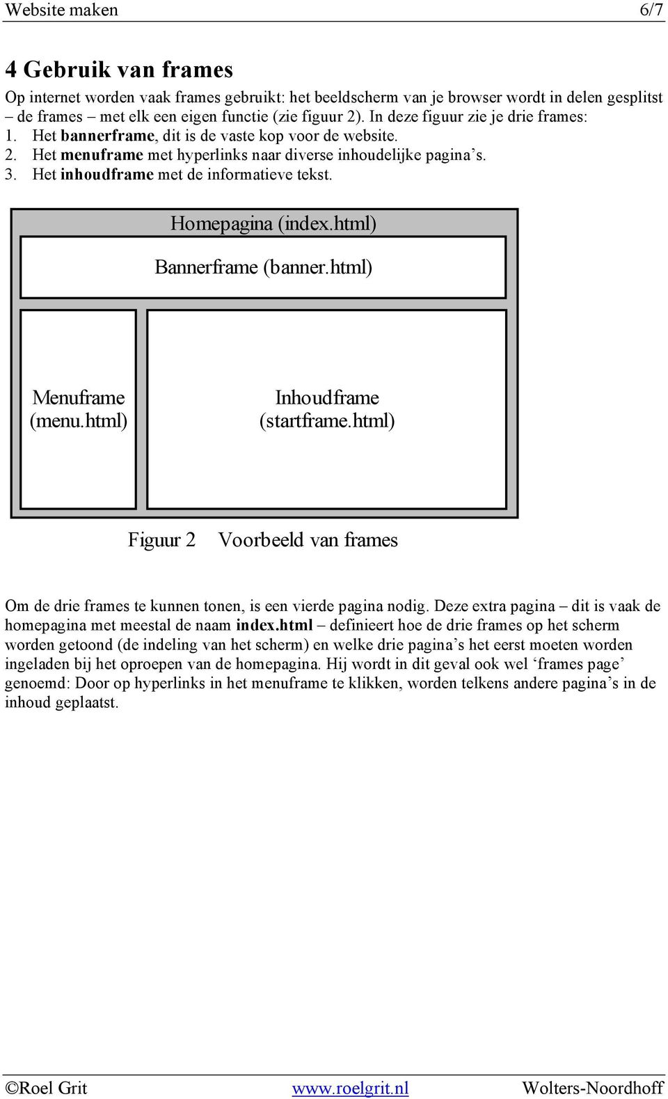 Het inhoudframe met de informatieve tekst. Homepagina (index.html) Bannerframe (banner.html) Menuframe (menu.html) Inhoudframe (startframe.