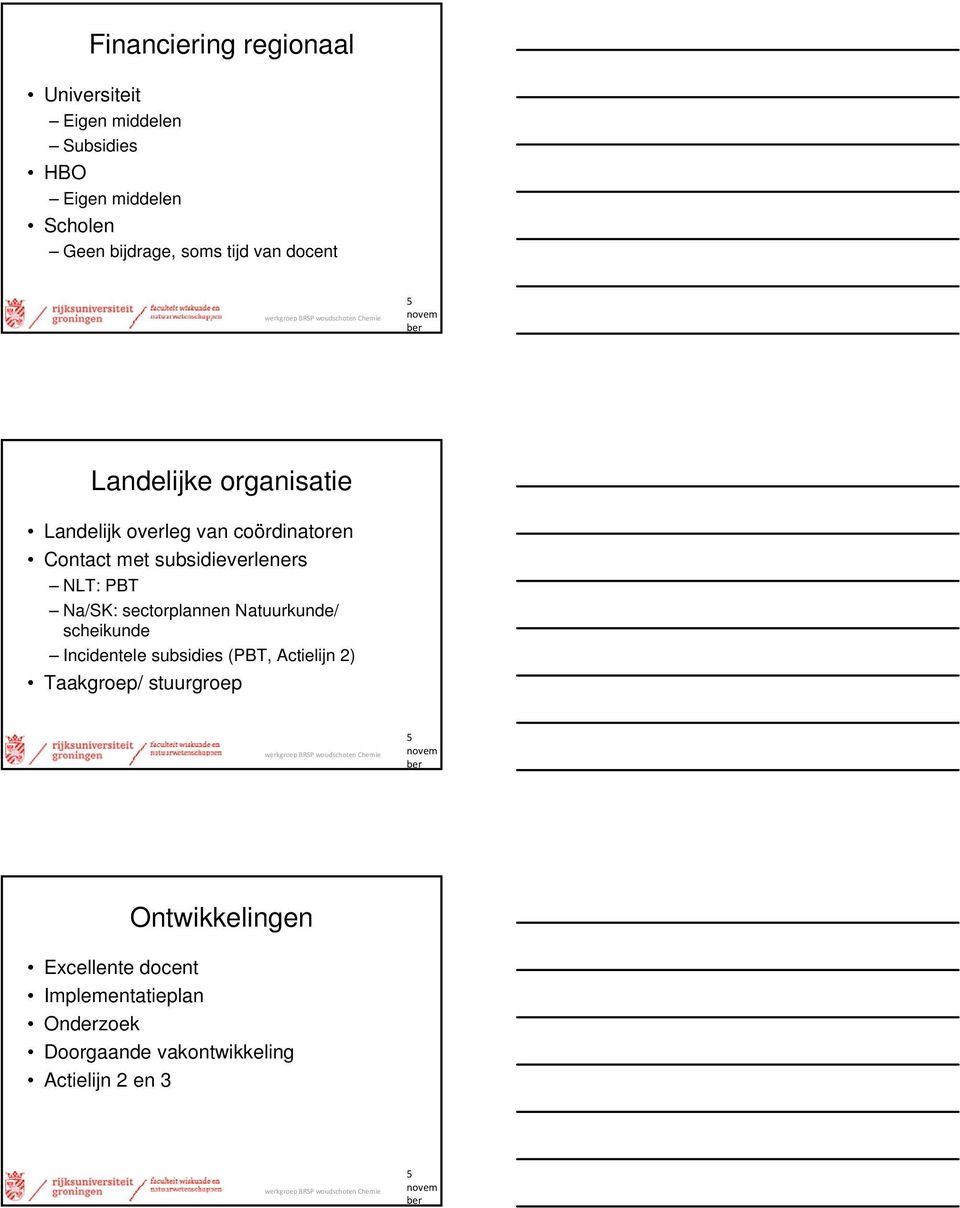 NLT: PBT Na/SK: sectorplannen Natuurkunde/ scheikunde Incidentele subsidies (PBT, Actielijn 2) Taakgroep/