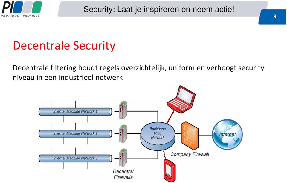 overzichtelijk, uniform en