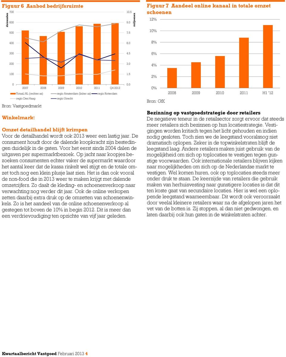 lastig jaar. De consument houdt door de dalende koopkracht zijn bestedingen duidelijk in de gaten. Voor het eerst sinds 24 dalen de uitgaven per supermarktbezoek.