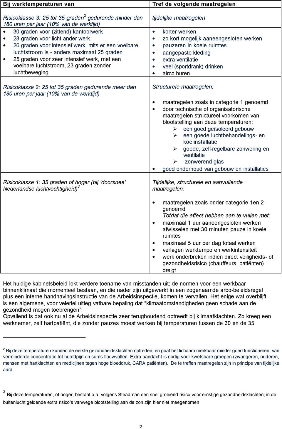 25 tot 35 graden gedurende meer dan 180 uren per jaar (10% van de werktijd) Risicoklasse 1: 35 graden of hoger (bij doorsnee Nederlandse luchtvochtigheid) 3 Tref de volgende maatregelen tijdelijke