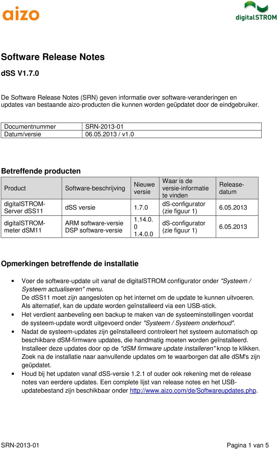 Documentnummer SRN-2013-01 Datum/versie 06.05.2013 / v1.