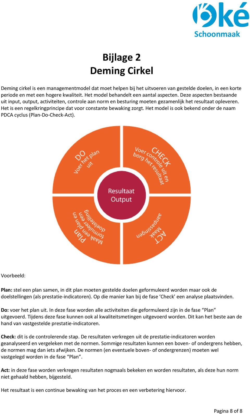 Het is een regelkringprincipe dat voor constante bewaking zorgt. Het model is ook bekend onder de naam PDCA cyclus (Plan-Do-Check-Act).