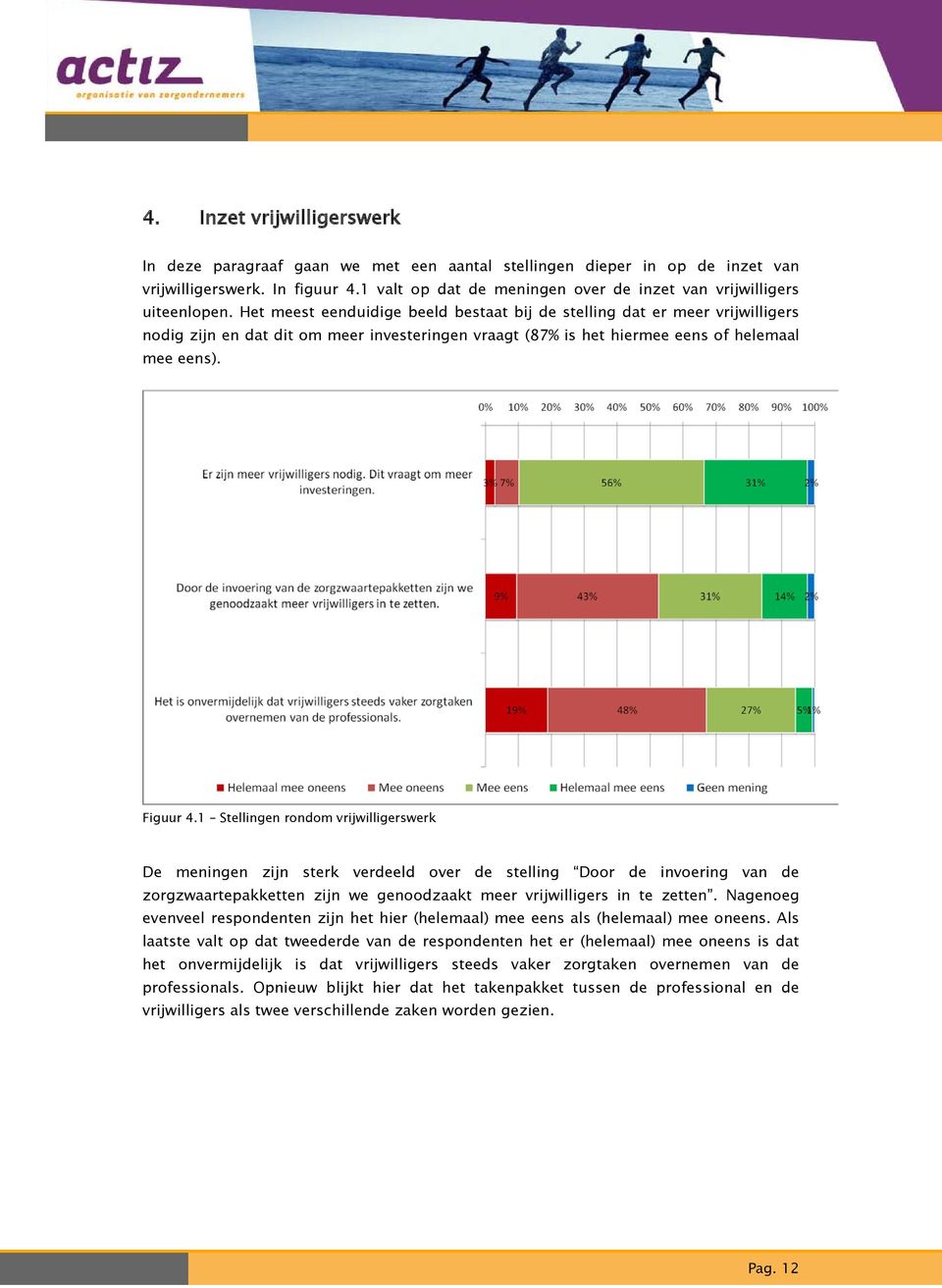 Het meest eenduidige beeld bestaat bij de stelling dat er meer vrijwilligers nodig zijn en dat dit om meer investeringen vraagt (87% is het hiermee eens of helemaal mee eens). Figuur 4.