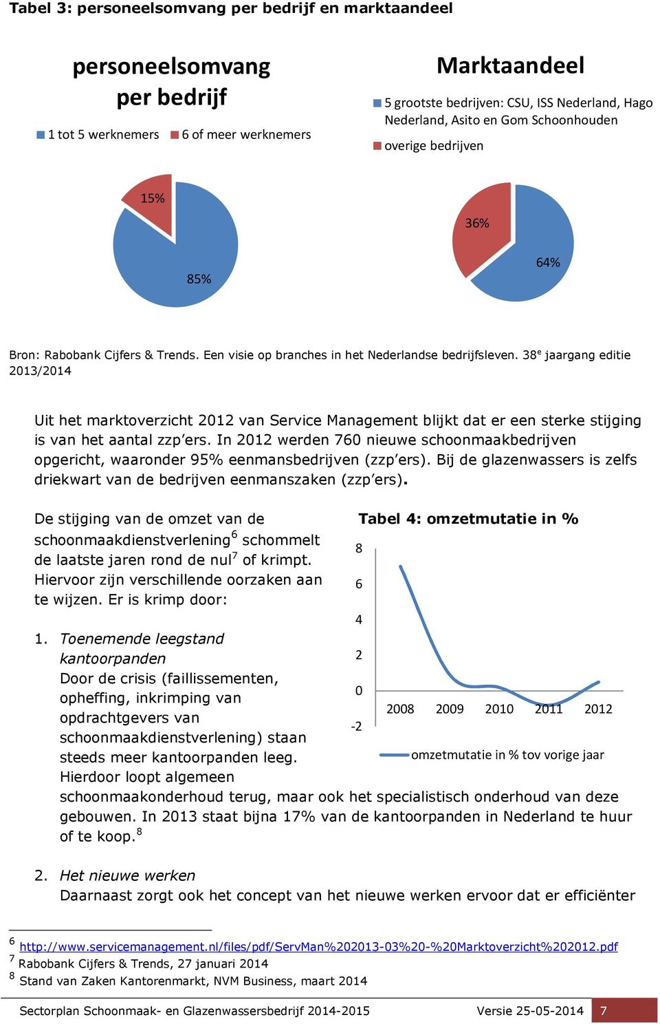 38 e jaargang editie 2013/2014 Uit het marktoverzicht 2012 van Service Management blijkt dat er een sterke stijging is van het aantal zzp ers.