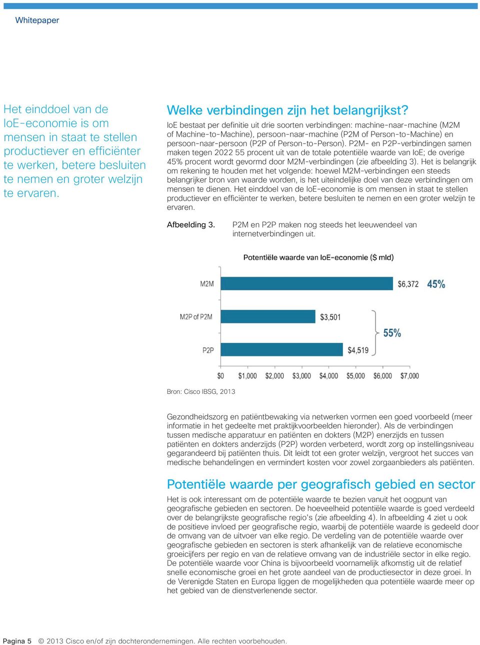 IoE bestaat per definitie uit drie soorten verbindingen: machine-naar-machine (M2M of Machine-to-Machine), persoon-naar-machine (P2M of Person-to-Machine) en persoon-naar-persoon (P2P of