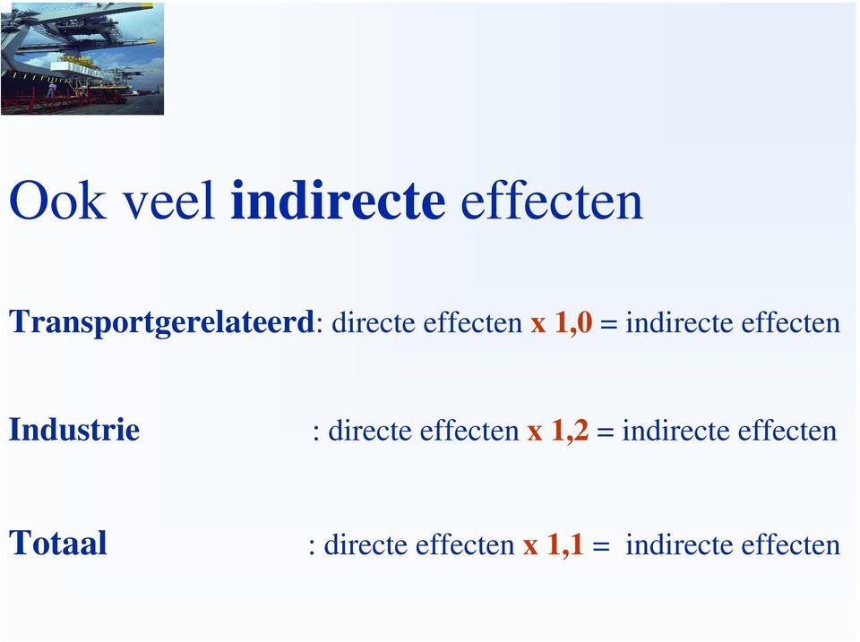 Industrie : directe effecten x 1,2 = indirecte