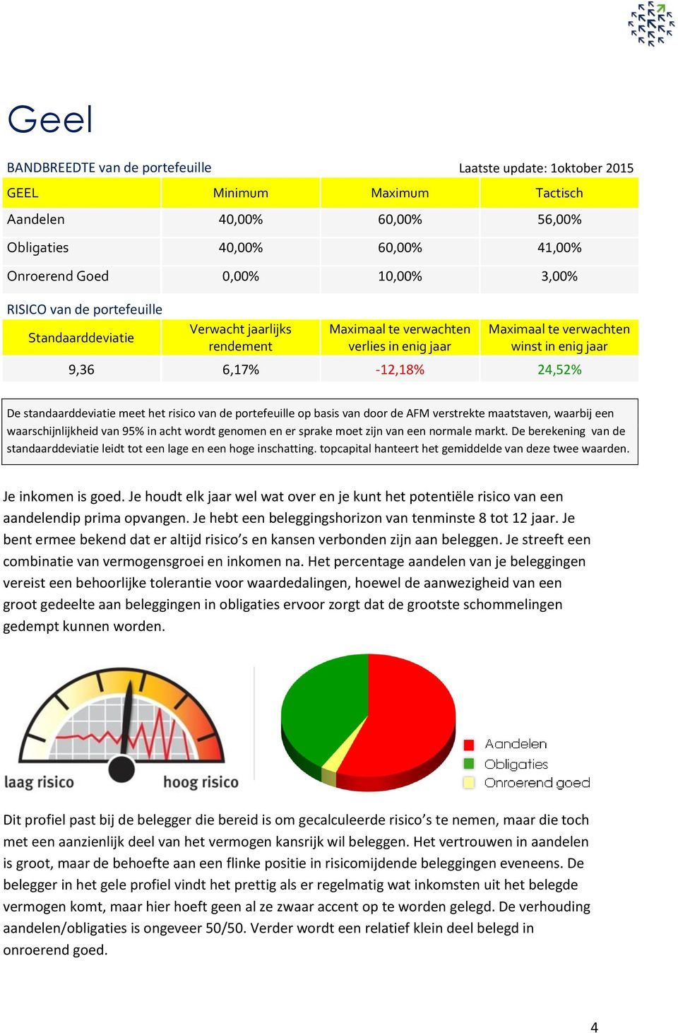 Je bent ermee bekend dat er altijd risico s en kansen verbonden zijn aan beleggen. Je streeft een combinatie van vermogensgroei en inkomen na.