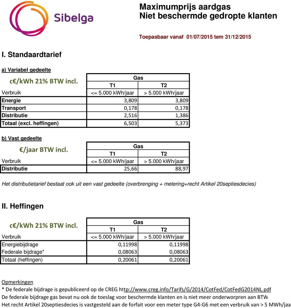 Energiebijdrage 0,11998 0,11998 Federale bijdrage* 0,08063 0,08063 Totaal (heffingen) 0,20061 0,20061 Opmerkingen * De federale bijdrage is gepubliceerd op de CREG http://www.creg.