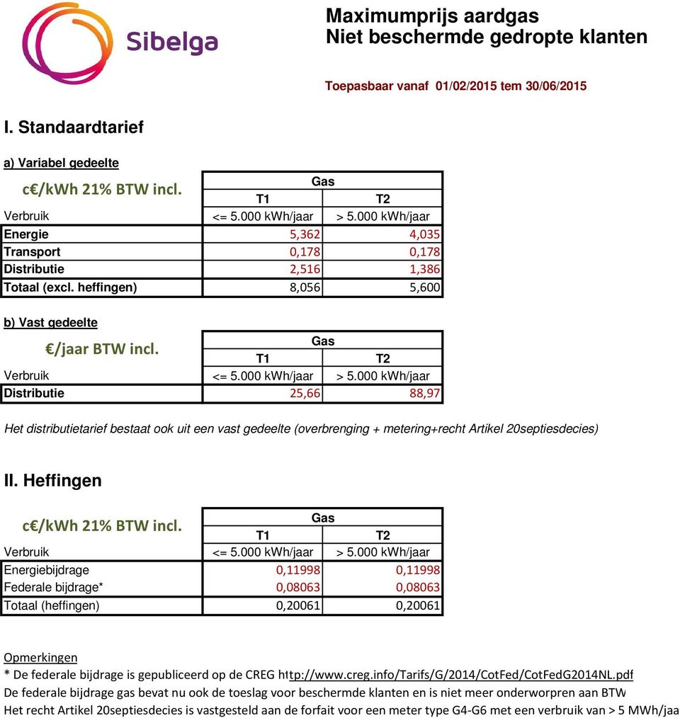 Energiebijdrage 0,11998 0,11998 Federale bijdrage* 0,08063 0,08063 Totaal (heffingen) 0,20061 0,20061 Opmerkingen * De federale bijdrage is gepubliceerd op de CREG http://www.creg.