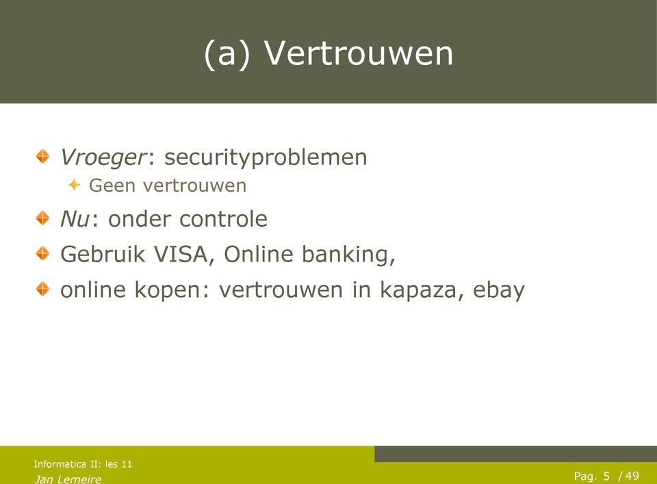 VISA, Online banking, online kopen: