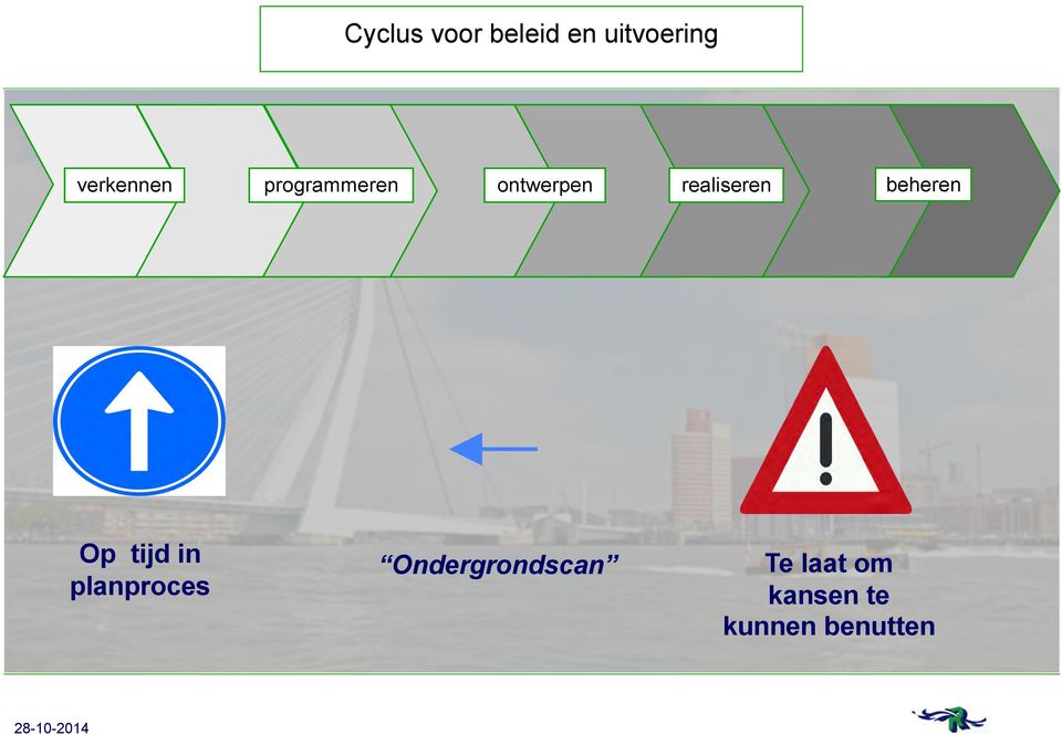 Op tijd in planproces Ondergrondscan Te