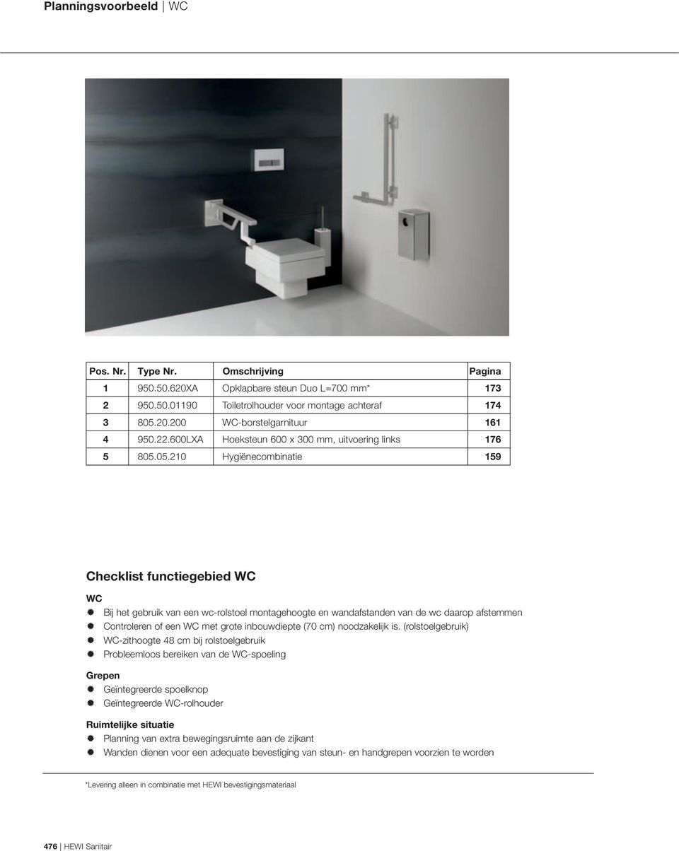 05.210 Hygiënecombinatie 159 Checklist functiegebied WC WC Bij het gebruik van een wc-rolstoel montagehoogte en wandafstanden van de wc daarop afstemmen Controleren of een WC met grote inbouwdiepte