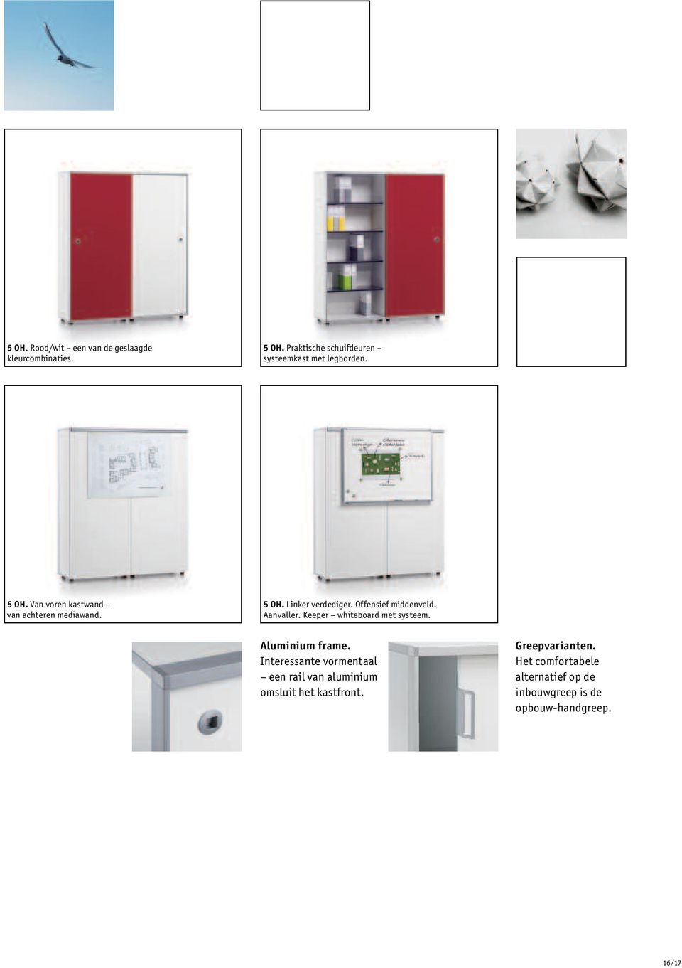 Offensief middenveld. Aanvaller. Keeper whiteboard met systeem. Aluminium frame.