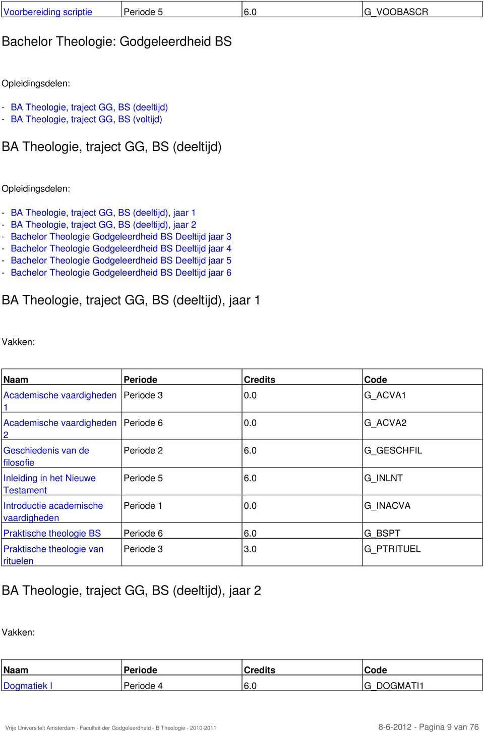 Opleidingsdelen: BA Theologie, traject GG, BS (deeltijd), jaar 1 BA Theologie, traject GG, BS (deeltijd), jaar 2 Bachelor Theologie Godgeleerdheid BS Deeltijd jaar 3 Bachelor Theologie Godgeleerdheid